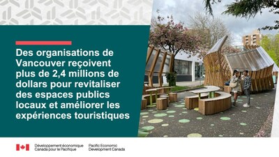 Des organisations de Vancouver reoivent plus de 2,4 millions de dollars pour revitaliser des espaces publics locaux et amliorer les expriences touristiques (Groupe CNW/Dveloppement conomique Canada pour le Pacifique)
