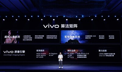 vivo’s algorithm matrix solution (PRNewsfoto/vivo)