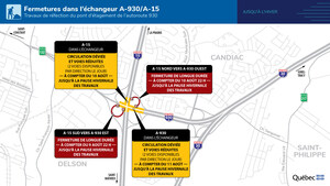 Début des travaux de réparation du pont d'étagement de l'autoroute 930 à Candiac : fermetures dans l'échangeur avec l'autoroute 15 à partir du 9 août