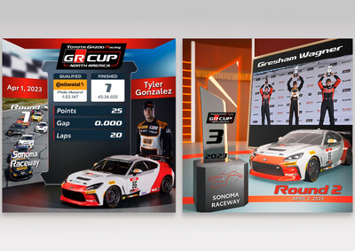 LaToyota GR Cup aprovecha los trofeos digitales de vanguardia para mejorar la participación de pilotos y aficionados