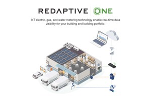 La nouvelle plateforme Redaptive ONE simplifie la gestion de l'énergie dans les bâtiments et les rapports ESG