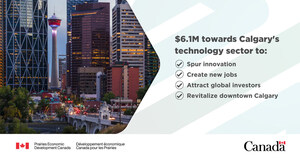 MP Chahal announces federal investments to advance innovation and grow Calgary's small-and medium-sized technology firms