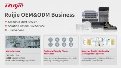 Ruijie OEM&ODM Business: 1. 56000 square meters Manufacturer with 23 Product lines; 2. Deep and extensive cooperation with industry's leading suppliers; 3. Superior quality management system: management system& product certificates 
