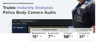 Police departments around the country review less than 1% of their body camera videos.  Truleo helps them review 100%.