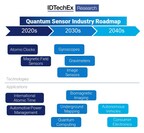 Quantum Sensors to Unlock New Applications in Timing, Navigation, Underground Mapping, and Medical Imaging, Says IDTechEx