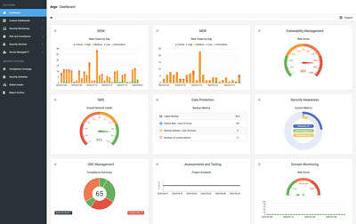 Cision - Mediastudio View Media