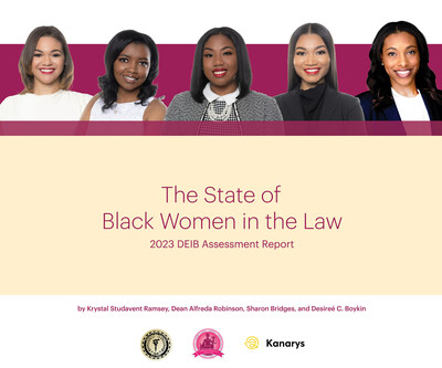 Kanarys, Inc., a diversity, equity, inclusion, and belonging (DEIB) technology company focused on providing the tools organizations need to create long-term systemic change around DEIB challenges, and the Women Lawyers Division (WLD) of the National Bar Association (NBA), established in 1972 as a vehicle for women in the practice of law to address the issues and problems that particularly impact, interest, and concern Black women, today announces the results of the State of Black Women in the La