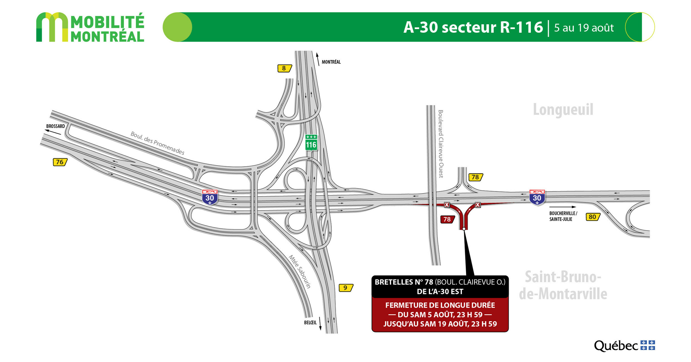PLANIFIER SES DÉPLACEMENTS DURANT LA FIN DE SEMAINE DU 4 AU 7 AOÛT