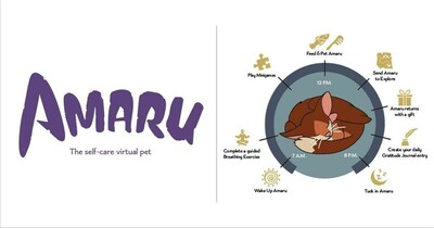 Amaru: The Self-care Virtual Pet is an award-winning mobile game for iOS and Android. Designed in response to the rising mental-health crisis, the game combines the best features of pet games and self-care apps to support players in developing new habits that help with focus, anxiety, and depression.