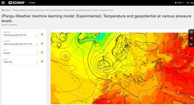 ECMWF website showing weather forecasts made by Pangu-Weather (Source: ECMWF)