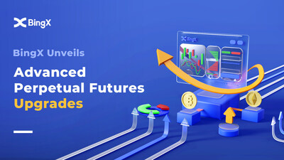 Level Up Your Trading: BingX Unveils Advanced Perpetual Futures Upgrades