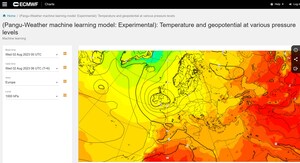 Modelo de IA Pangu-Weather da Huawei, que pode prever eventos climáticos em segundos, acaba de ser lançado gratuitamente para o público