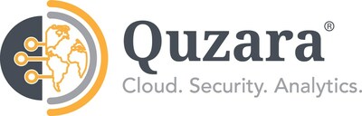 Quzara LLC