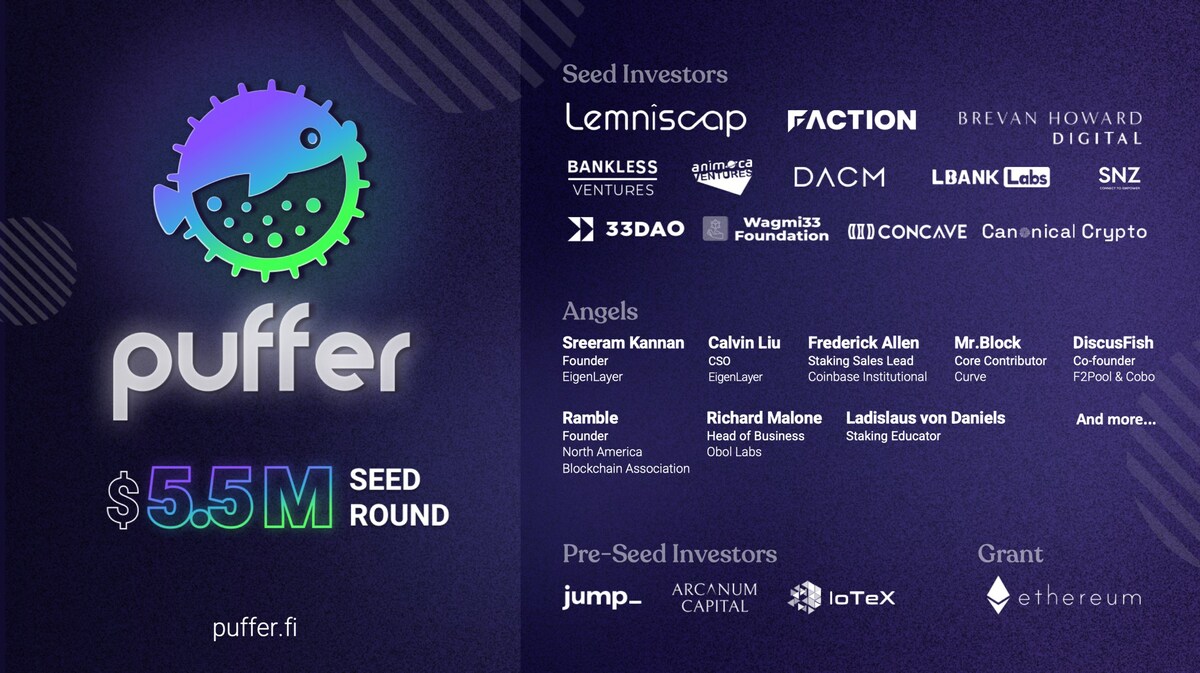 Puffer Finance Raises $5.5M Seed Funding to Strengthen Ethereum Decentralization & Scalability - Vimarsana News