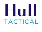 Hull Tactical announces first options trade for Hull Tactical US ETF (HTUS)