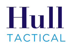 Hull Tactical announces first options trade for Hull Tactical US ETF (HTUS)