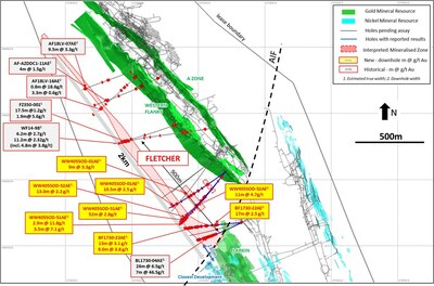 Figure 1: Plan view of Interpreted strike extent of Fletcher Shear Zone highlighting recent drill results and previously reported results (CNW Group/Karora Resources Inc.)