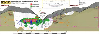 Revel Ridge cross section (CNW Group/Rokmaster Resources Corp.)