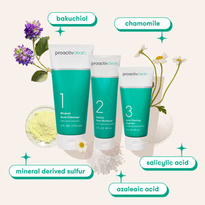 Proactiv® Unveils New Proactiv Clean™ 3-Step Routine for Sensitive, Acne-Prone Skin