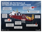 Début officiel de la construction du premier navire de patrouille extracôtier de l'Arctique de la Garde côtière canadienne