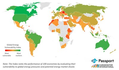 Euromonitor International's Global Energy Vulnerability Index 2023