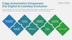 Cage Automation Is Key to Modernizing Gaming and Hospitality Industry in Increasingly Cashless World, Says Info-Tech Research Group