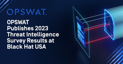 OPSWAT Publishes 2023 Threat Intelligence Survey Results at Black Hat USA, Reveals Only 22% of Organizations Have a Fully Mature Threat Intelligence Program