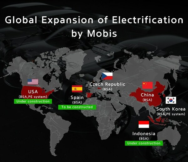 Mobis recibió un pedido a gran escala de componentes EV de un importante fabricante de automóviles mundial.