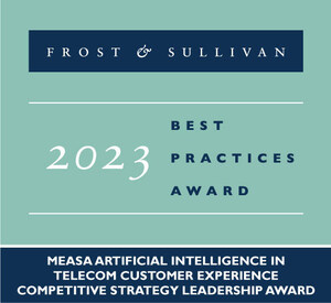 Flytxt Wins Frost &amp; Sullivan MEASA Competitive Strategy Leadership Award