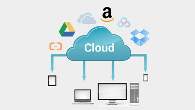 TerraMaster Private Cloud NAS Series