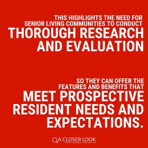 A Closer Look Announces First-Party Research Report Unveiling Concerns and Considerations in the Senior Living Landscape