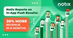 Notix Reports on In-App Push Results: 20% More Revenue in Six Months