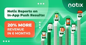 Notix Reports on In-App Push Results: 20% More Revenue in Six Months