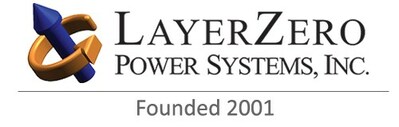 The LayerZero Logo