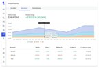 Quicken adds robust investment tracking features to its personal finance app Simplifi