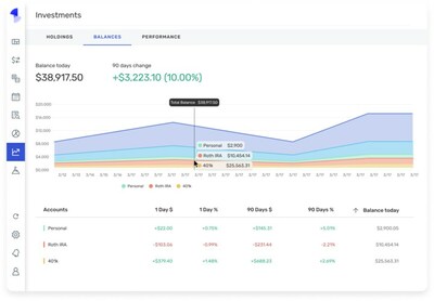 Simplifi by Quicken Investments Web Dashboard