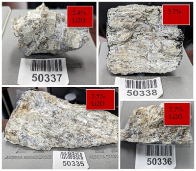 Li2O grades from grab samples of the MK1 pegmatite from the MacKay Project, NT. (CNW Group/North Arrow Minerals Inc.)