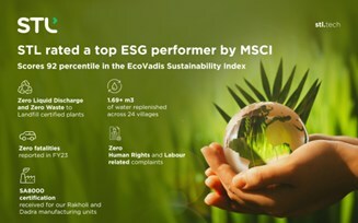 STL rated a top ESG performer by MSCI