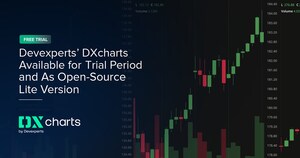 Devexperts' DXcharts Available for Trial Period and as Open-Source Lite Version