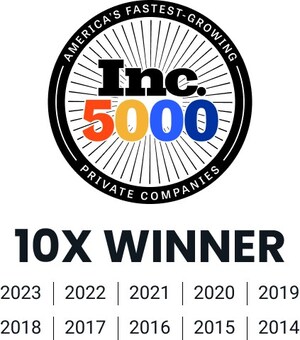 Faye Earns a Spot on the Inc. 5000 List for 10th Consecutive Year