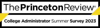 The Princeton Review Reports Findings of Its 2023 College Administrator Summer Survey