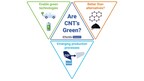 Green Carbon Nanotubes: Reality or Good PR, Discusses IDTechEx