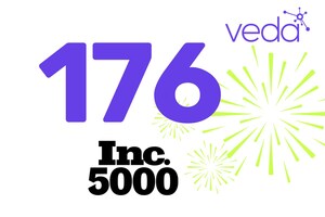 Health Tech Solution Veda Ranks No. 176 on the 2023 Inc. 5000 Three-year revenue growth of 5,111 percent
