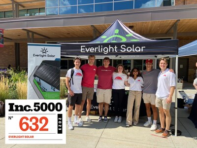 Everlight Solar is honored with a placement on the 2023 Inc. 5000.