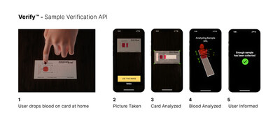 Scanbase - Verify™ - Sample Verification