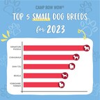 CAMP BOW WOW® UNVEILS TOP 5 LARGE AND SMALL DOG BREEDS FOR 2023