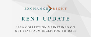 ExchangeRight Announces Collection of 100% of Rent Due Across Entire Net Lease AUM Inception-to-Date