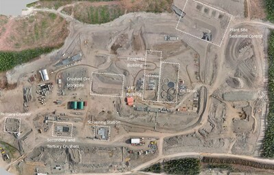 Plant site area – June 2023 (CNW Group/Artemis Gold Inc.)
