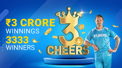 Fun88 Unveils "3 CHEERS!" Promotion to Commemorate 3rd Anniversary with prize pool of ₹3 Crores