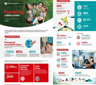 Colgate ESG Overview: Infographic